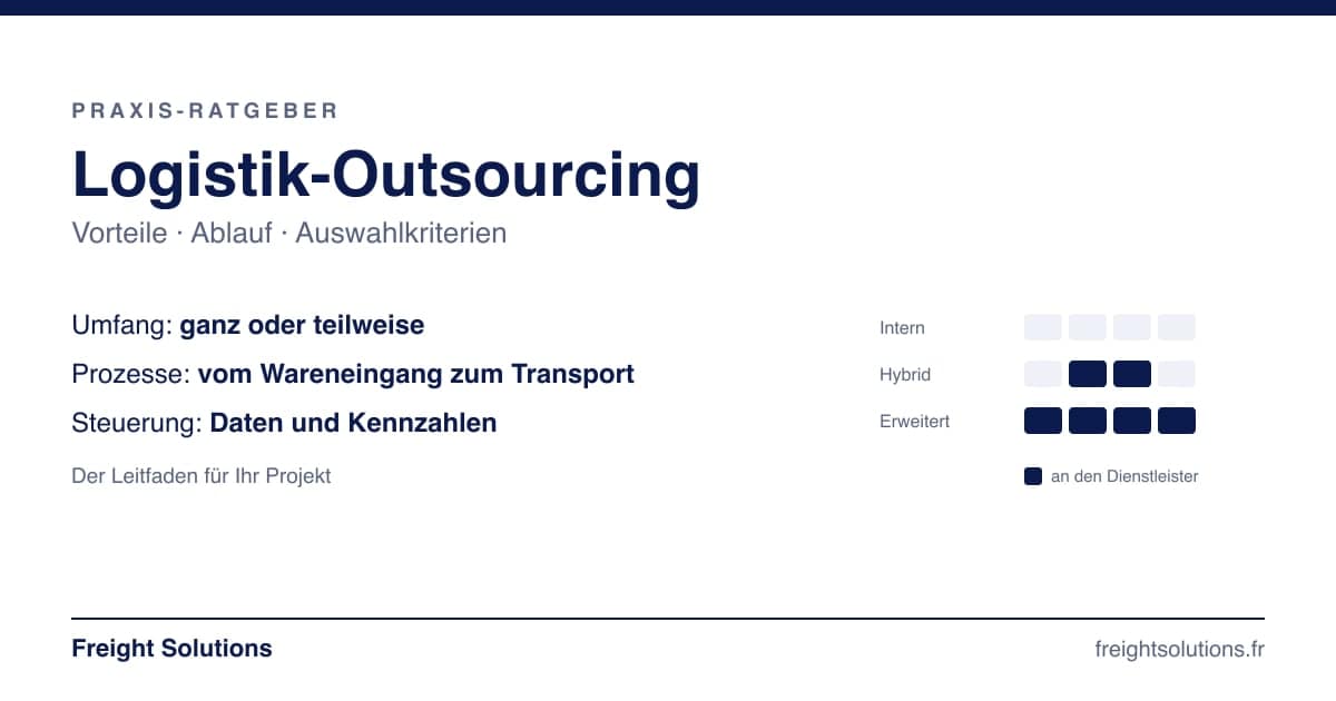 Logistik-Outsourcing: vom internen Betrieb bis zum erweiterten Outsourcing, die möglichen Stufen
