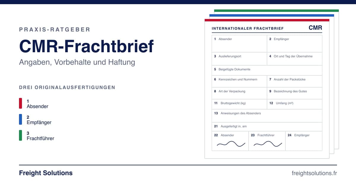 CMR-Frachtbrief: das Formular mit nummerierten Feldern und seine drei Ausfertigungen für Absender, Empfänger und Frachtführer